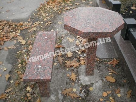 Открыть категорию